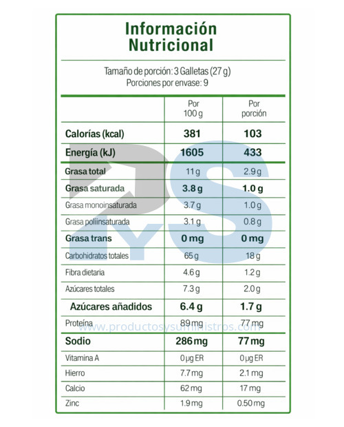 Galleta Tosh Miel x 9 Paquetes