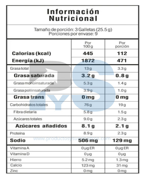 Galleta Tosh Fusión de Cereales x 9 Paquetes 